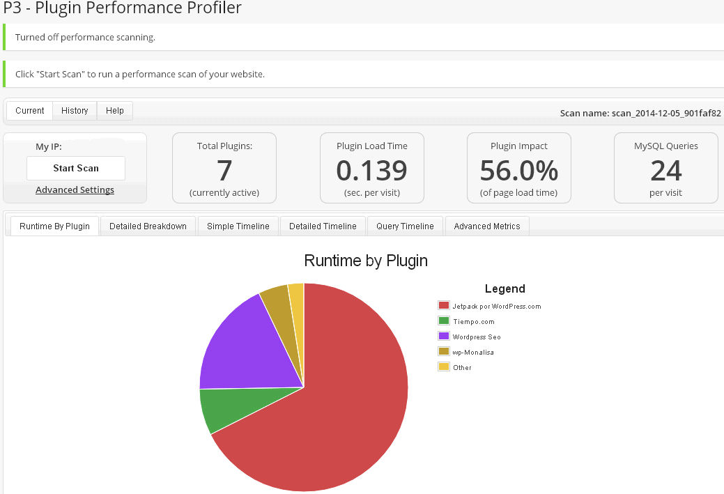 Plugin Performance Profiler